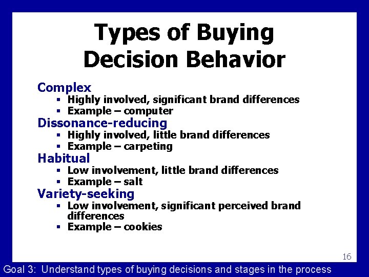 Types of Buying Decision Behavior Complex § Highly involved, significant brand differences § Example