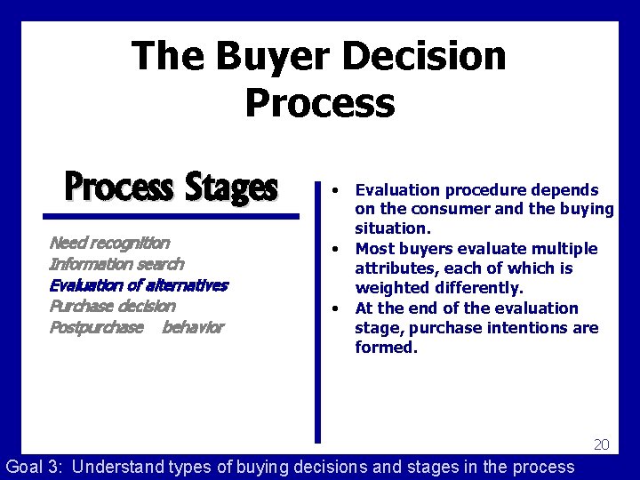 The Buyer Decision Process Stages Need recognition Information search Evaluation of alternatives Purchase decision