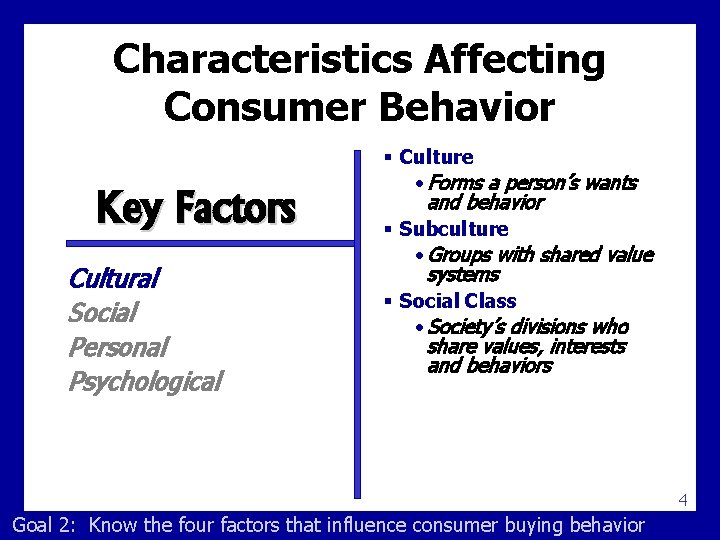 Characteristics Affecting Consumer Behavior Key Factors Cultural Social Personal Psychological § Culture • Forms