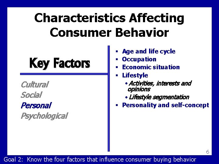Characteristics Affecting Consumer Behavior Key Factors Cultural Social Personal Psychological § § Age and