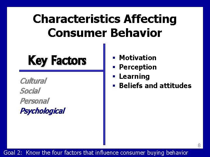 Characteristics Affecting Consumer Behavior Key Factors Cultural Social Personal Psychological § § Motivation Perception