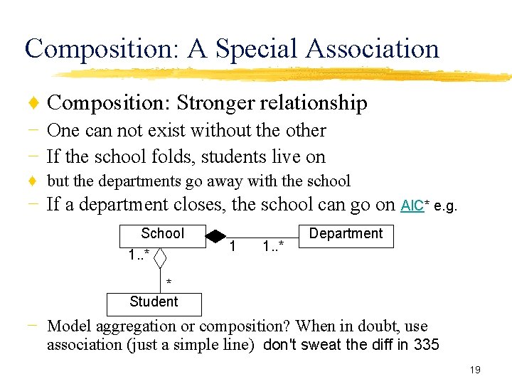 Composition: A Special Association ♦ Composition: Stronger relationship − One can not exist without