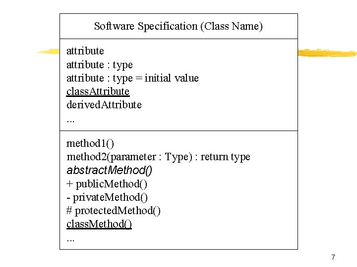 Software Specification (Class Name) attribute : type = initial value class. Attribute derived. Attribute.