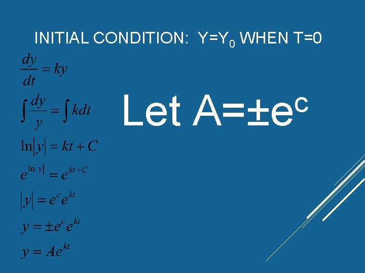 INITIAL CONDITION: Y=Y 0 WHEN T=0 Let c A=±e INITIAL CONDITION: Y=Y 0 WHEN T=0 Let c A=±e
