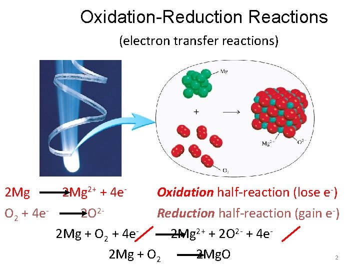Oxidation-Reduction Reactions (electron transfer reactions) 2 Mg 2+ + 4 e- Oxidation half-reaction (lose