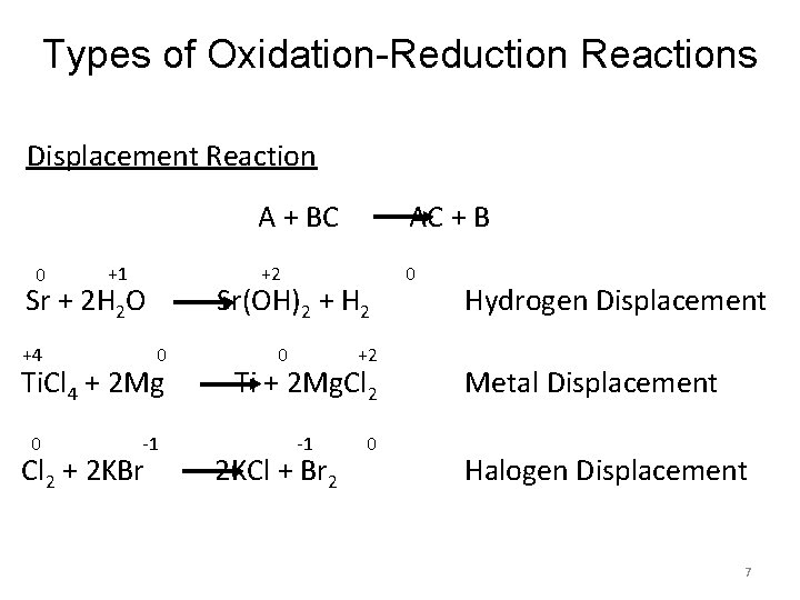 Types of Oxidation-Reduction Reactions Displacement Reaction 0 +1 Sr + 2 H 2 O