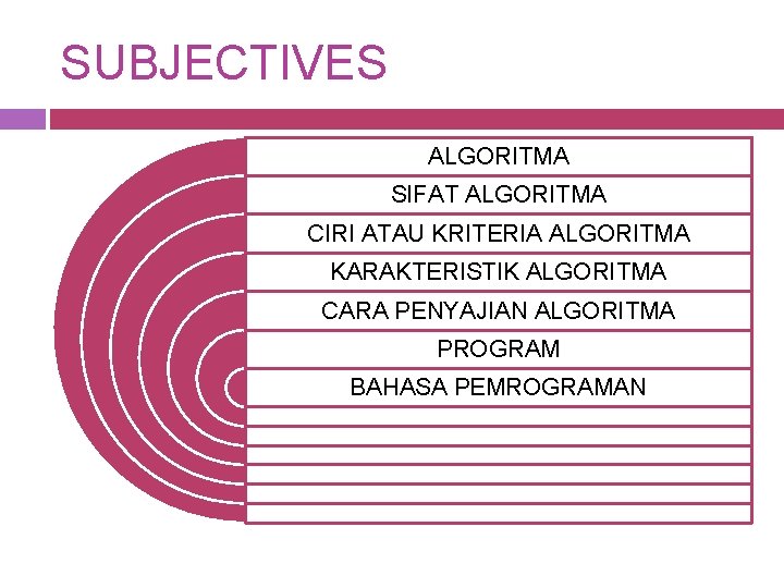 SUBJECTIVES ALGORITMA SIFAT ALGORITMA CIRI ATAU KRITERIA ALGORITMA KARAKTERISTIK ALGORITMA CARA PENYAJIAN ALGORITMA PROGRAM