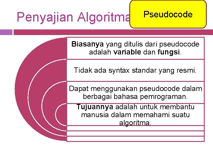 Penyajian Algoritma Pseudocode Biasanya yang ditulis dari pseudocode adalah variable dan fungsi. Tidak ada