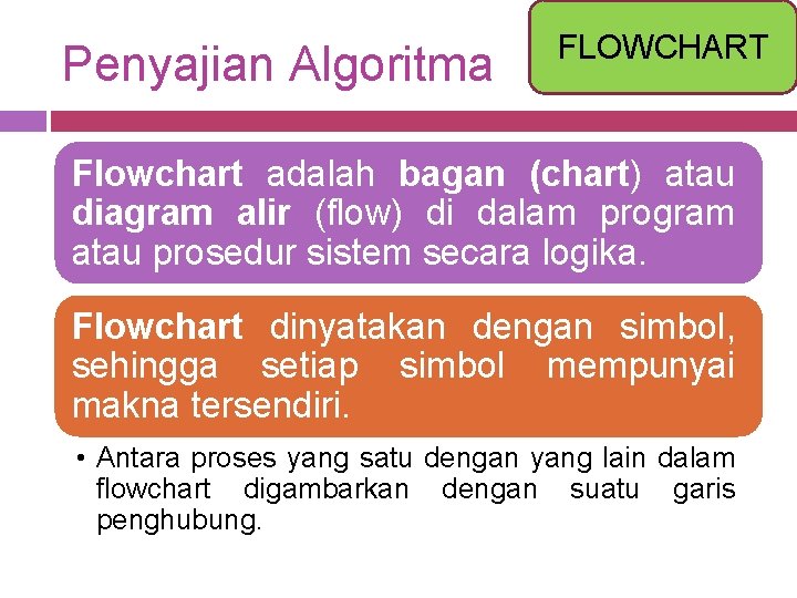 Penyajian Algoritma FLOWCHART Flowchart adalah bagan (chart) atau diagram alir (flow) di dalam program