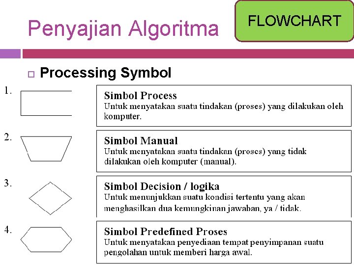 Penyajian Algoritma Processing Symbol FLOWCHART 