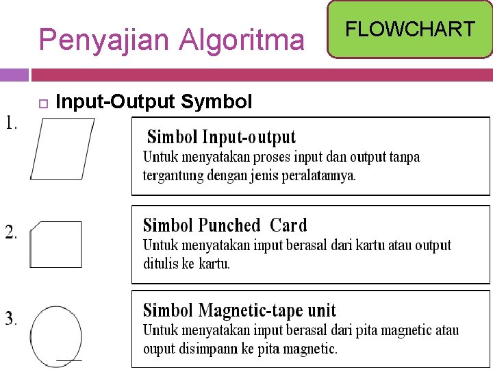 Penyajian Algoritma Input-Output Symbol FLOWCHART 