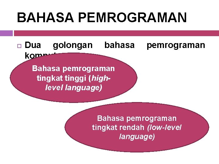 BAHASA PEMROGRAMAN Dua golongan komputer bahasa pemrograman Bahasa pemrograman tingkat tinggi (highlevel language) Bahasa