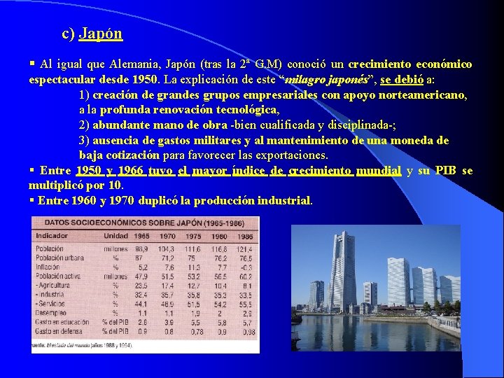 c) Japón § Al igual que Alemania, Japón (tras la 2ª G. M) conoció