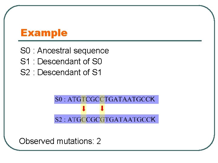 Example S 0 : Ancestral sequence S 1 : Descendant of S 0 S