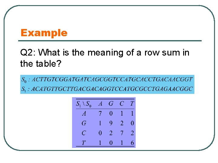 Example Q 2: What is the meaning of a row sum in the table?