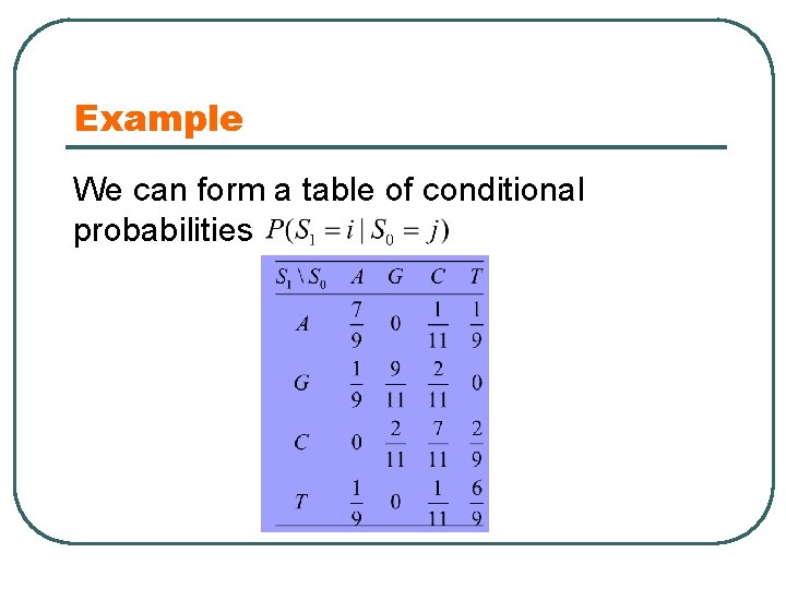 Example We can form a table of conditional probabilities 
