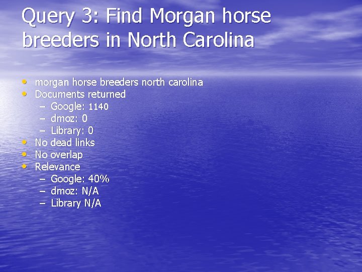 Query 3: Find Morgan horse breeders in North Carolina • morgan horse breeders north
