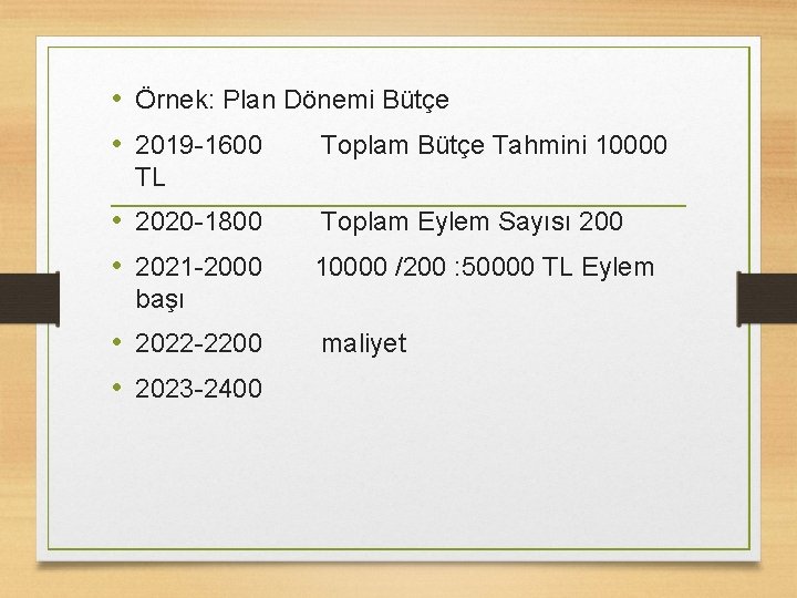  • Örnek: Plan Dönemi Bütçe • 2019 -1600 Toplam Bütçe Tahmini 10000 TL