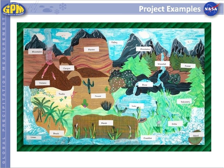 Project Examples 