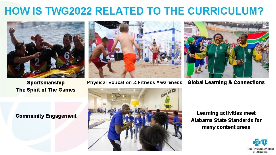 HOW IS TWG 2022 RELATED TO THE CURRICULUM? Sportsmanship The Spirit of The Games