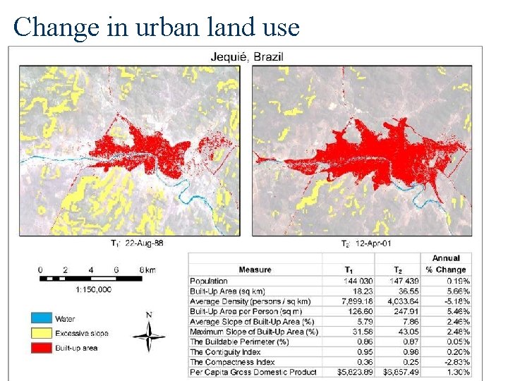 Modeling the Causes of Urban Expansion Stephen Sheppard