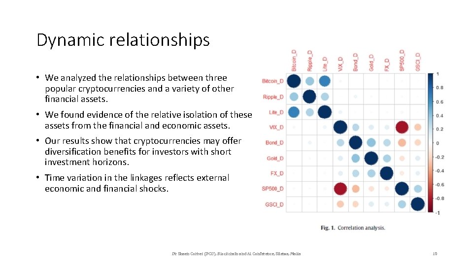 Dynamic relationships • We analyzed the relationships between three popular cryptocurrencies and a variety