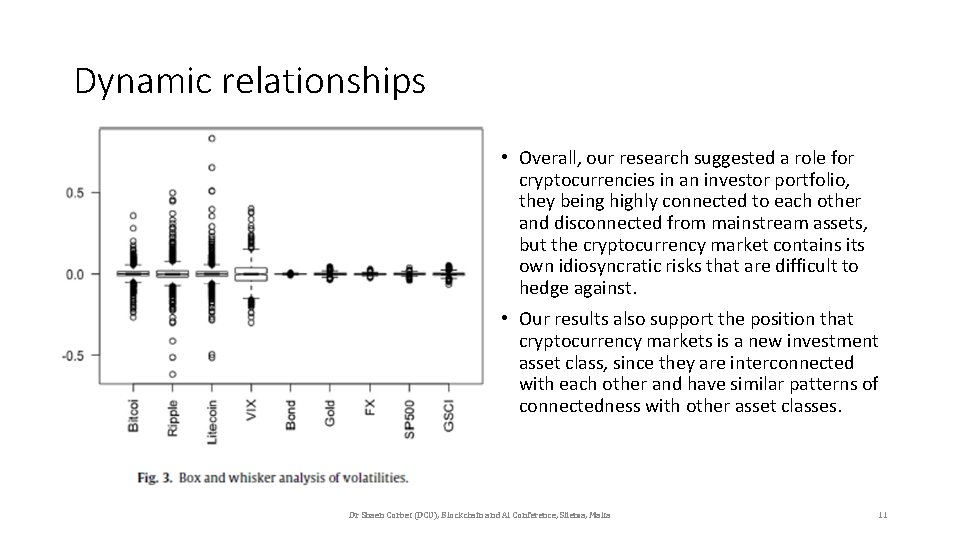 Dynamic relationships • Overall, our research suggested a role for cryptocurrencies in an investor
