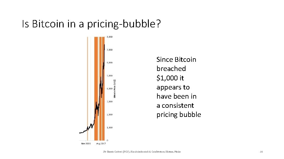 Is Bitcoin in a pricing-bubble? Since Bitcoin breached $1, 000 it appears to have
