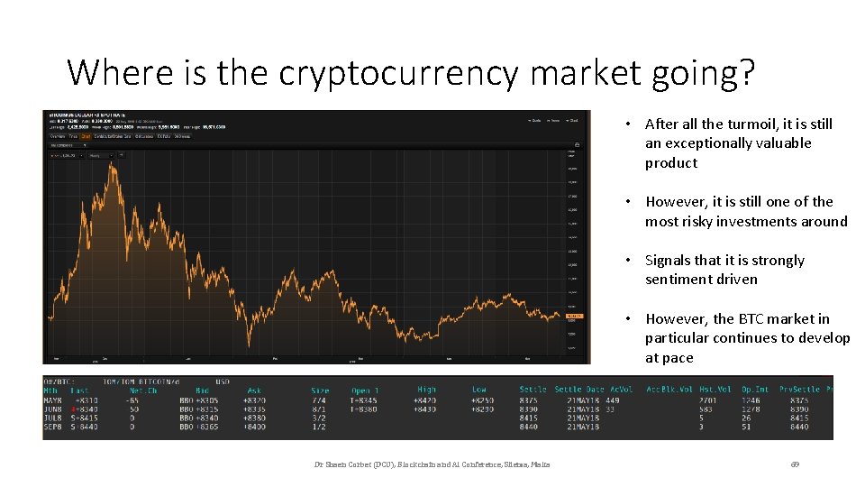 Where is the cryptocurrency market going? • After all the turmoil, it is still