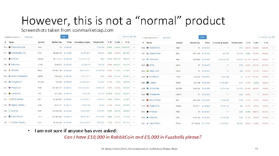 However, this is not a “normal” product Screenshots taken from coinmarketcap. com • I