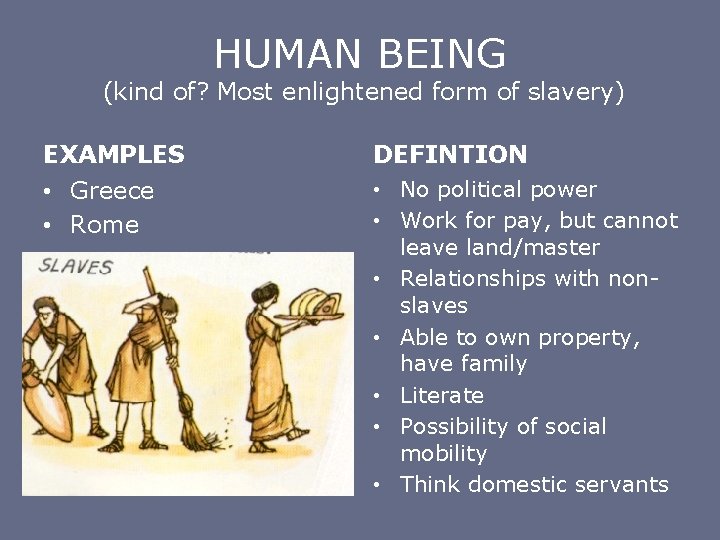 HUMAN BEING (kind of? Most enlightened form of slavery) EXAMPLES DEFINTION • Greece •