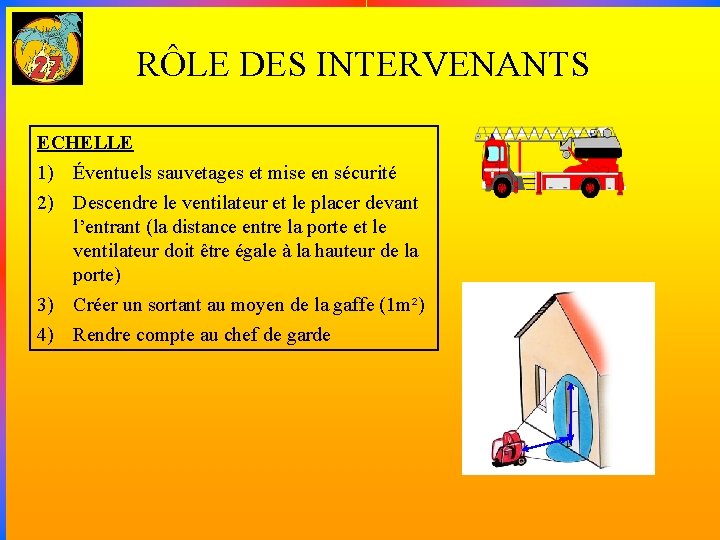 RÔLE DES INTERVENANTS ECHELLE 1) Éventuels sauvetages et mise en sécurité 2) Descendre le