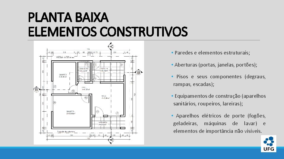 PLANTA BAIXA ELEMENTOS CONSTRUTIVOS • Paredes e elementos estruturais; • Aberturas (portas, janelas, portões); PLANTA BAIXA ELEMENTOS CONSTRUTIVOS • Paredes e elementos estruturais; • Aberturas (portas, janelas, portões);