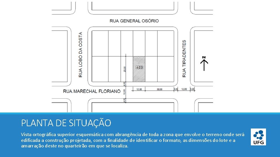 PLANTA DE SITUAÇÃO Vista ortográfica superior esquemática com abrangência de toda a zona que