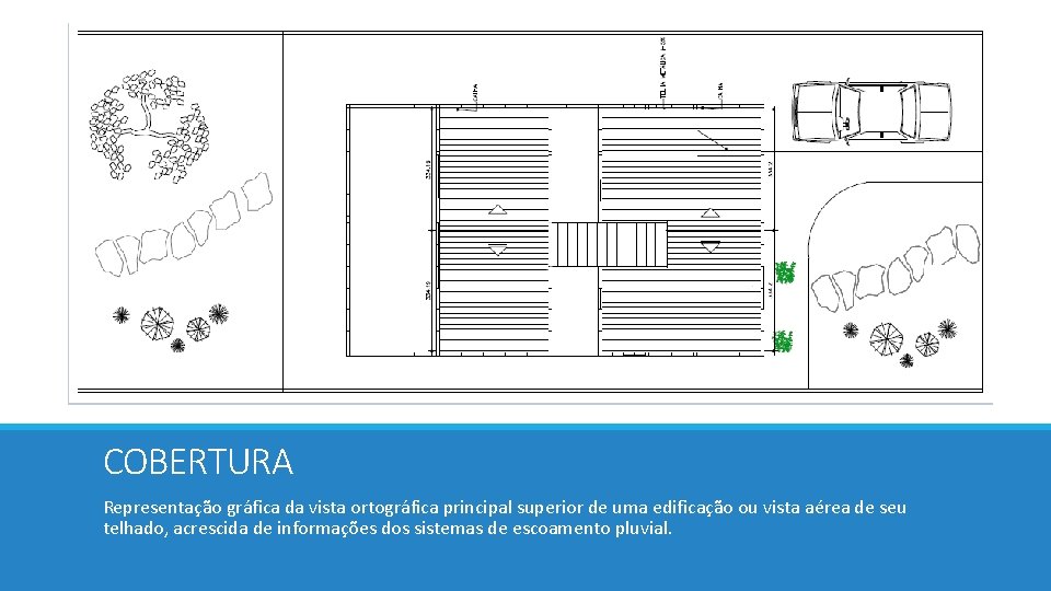 COBERTURA Representação gráfica da vista ortográfica principal superior de uma edificação ou vista aérea