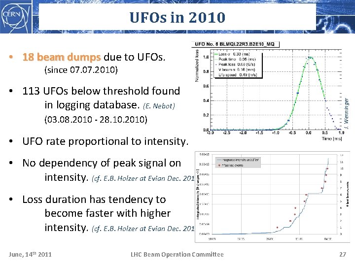 UFOs in 2010 • 18 beam dumps due to UFOs. • 113 UFOs below