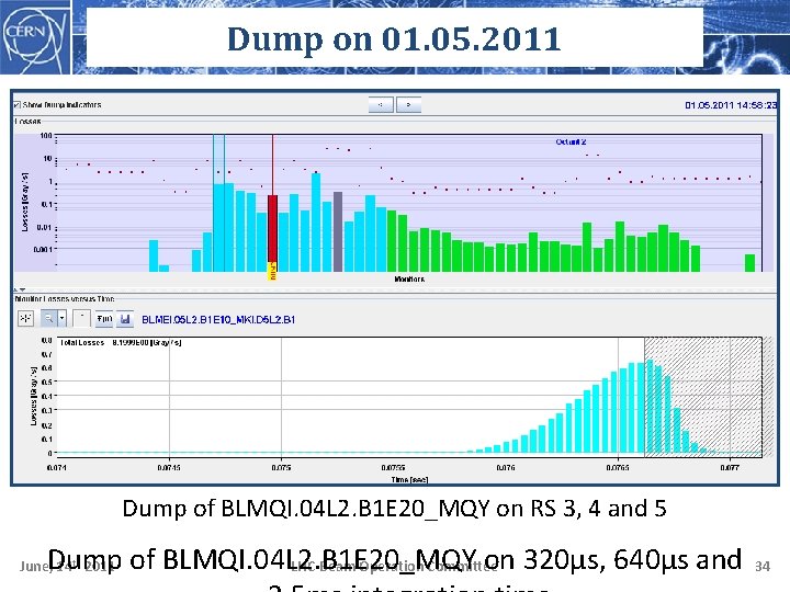 Dump on 01. 05. 2011 Dump of BLMQI. 04 L 2. B 1 E