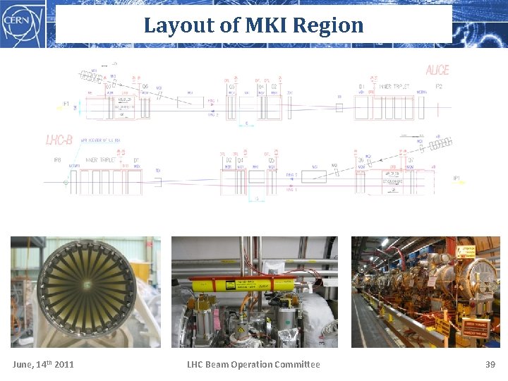 Layout of MKI Region June, 14 th 2011 LHC Beam Operation Committee 39 