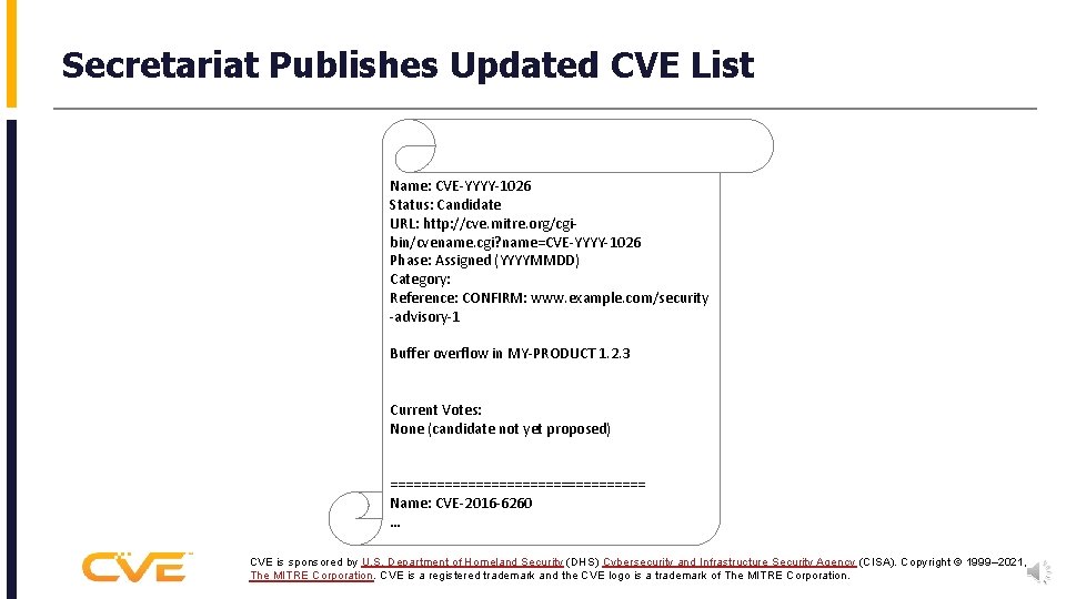 Secretariat Publishes Updated CVE List Name: CVE-YYYY-1026 Status: Candidate URL: http: //cve. mitre. org/cgibin/cvename.