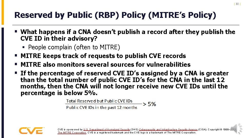 | 30 | Reserved by Public (RBP) Policy (MITRE’s Policy) § What happens if