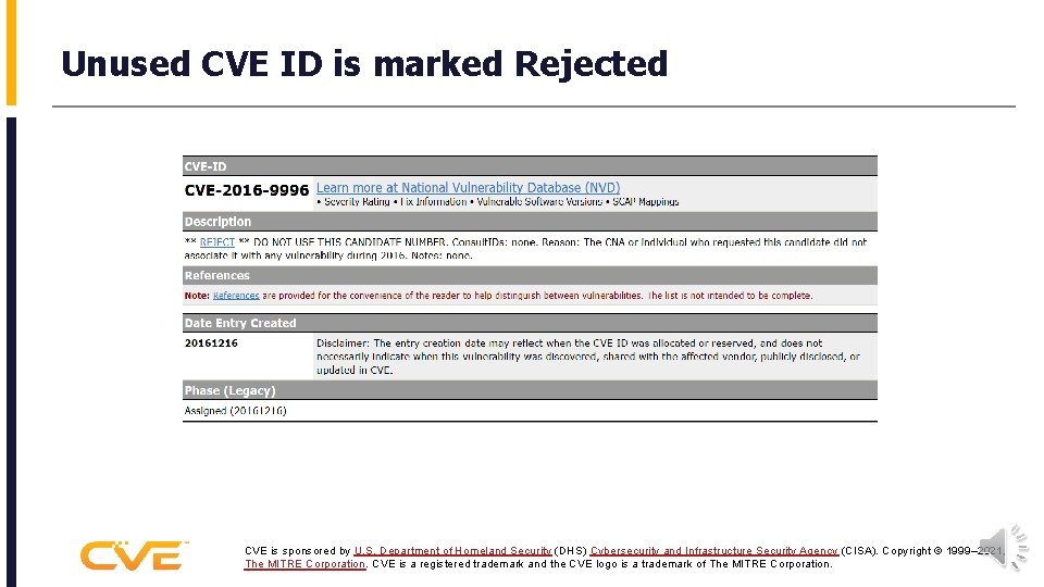 Unused CVE ID is marked Rejected CVE is sponsored by U. S. Department of