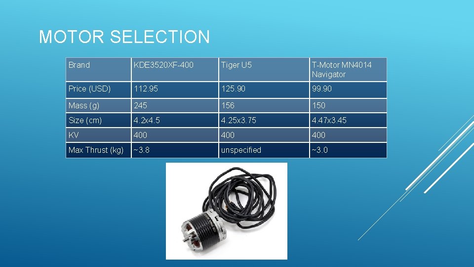 MOTOR SELECTION Brand KDE 3520 XF-400 Tiger U 5 T-Motor MN 4014 Navigator Price