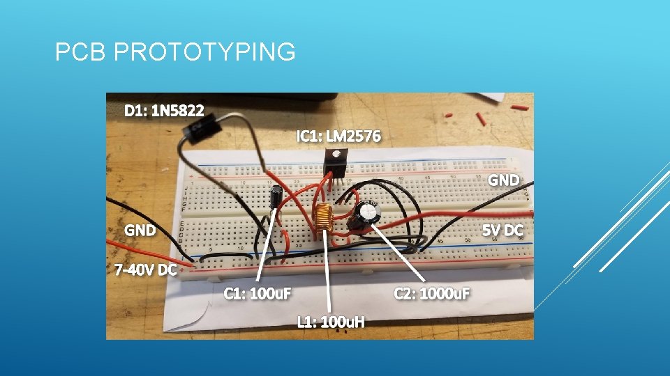 PCB PROTOTYPING 