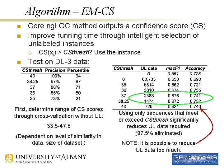 Algorithm – EM-CS n n Core ng. LOC method outputs a confidence score (CS) Algorithm – EM-CS n n Core ng. LOC method outputs a confidence score (CS)