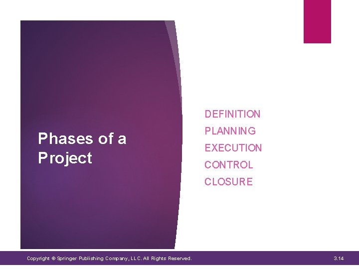 DEFINITION Phases of a Project PLANNING EXECUTION CONTROL CLOSURE Copyright © Springer Publishing Company, DEFINITION Phases of a Project PLANNING EXECUTION CONTROL CLOSURE Copyright © Springer Publishing Company,