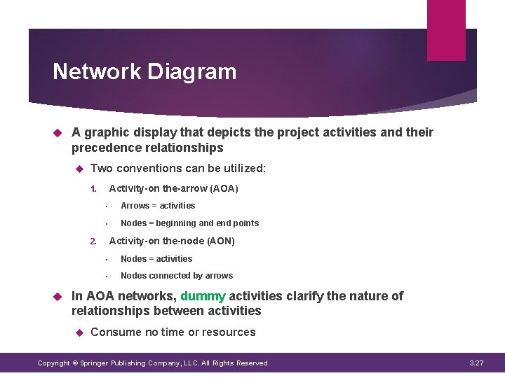 Network Diagram A graphic display that depicts the project activities and their precedence relationships Network Diagram A graphic display that depicts the project activities and their precedence relationships