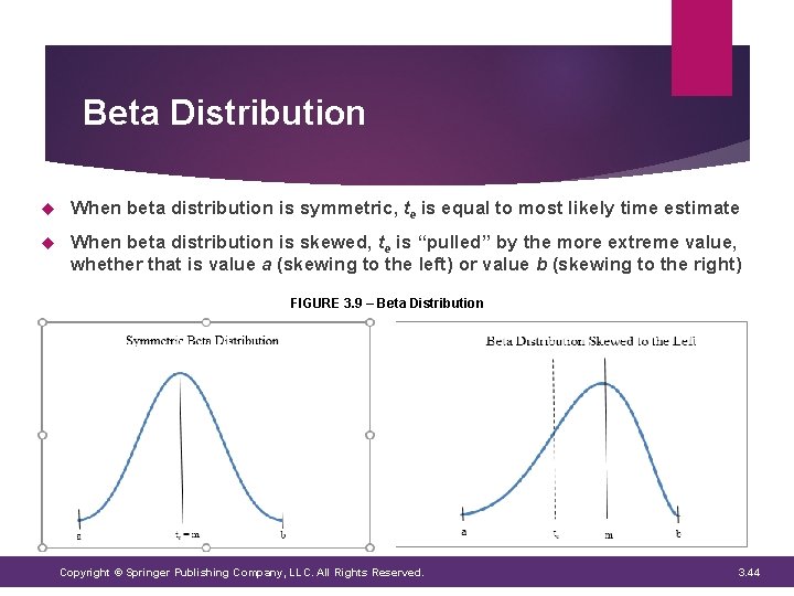 Beta Distribution When beta distribution is symmetric, te is equal to most likely time Beta Distribution When beta distribution is symmetric, te is equal to most likely time