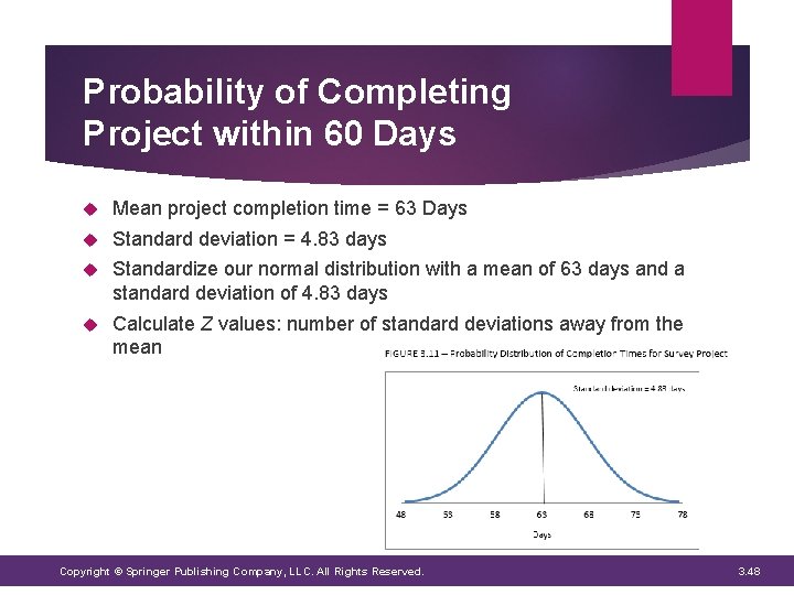 Probability of Completing Project within 60 Days Mean project completion time = 63 Days Probability of Completing Project within 60 Days Mean project completion time = 63 Days