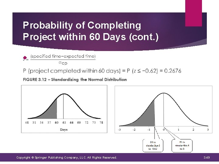 Probability of Completing Project within 60 Days (cont. ) Copyright © Springer Publishing Company, Probability of Completing Project within 60 Days (cont. ) Copyright © Springer Publishing Company,