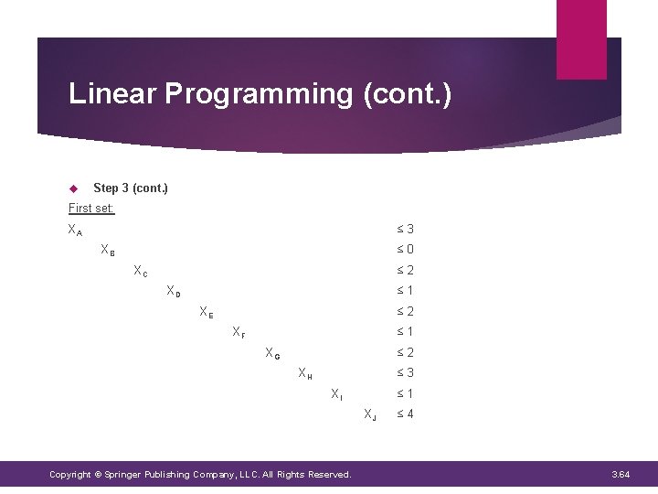 Linear Programming (cont. ) Step 3 (cont. ) First set: XA ≤ 3 XB Linear Programming (cont. ) Step 3 (cont. ) First set: XA ≤ 3 XB